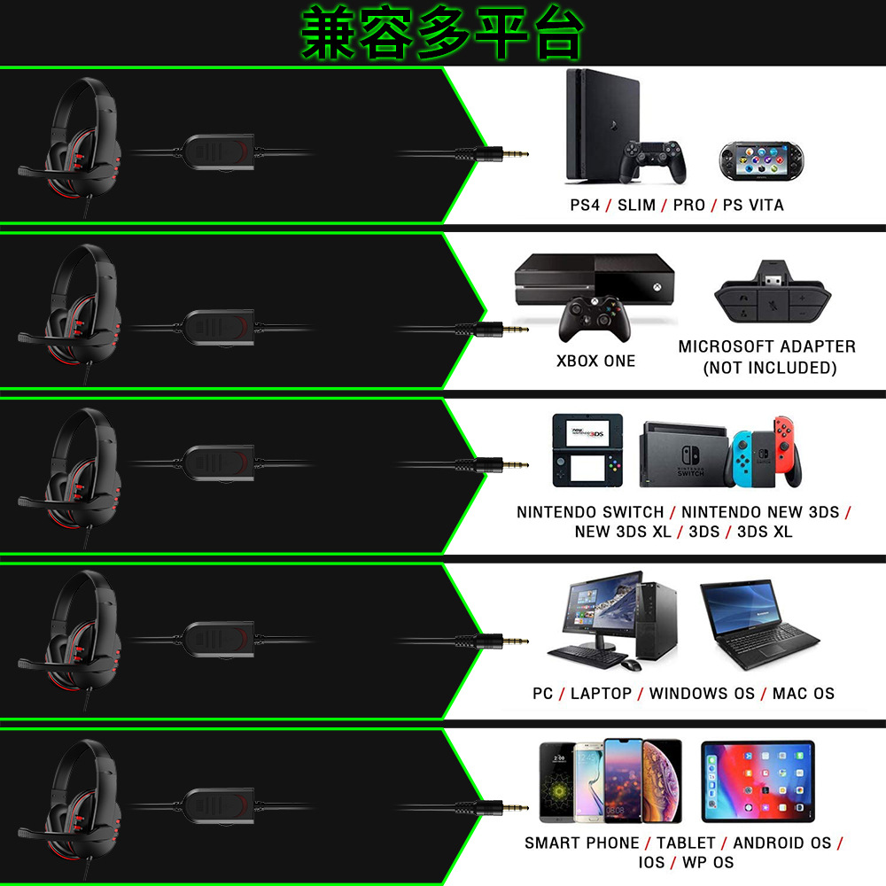 3,5 mm bedrade gaming-hoofdtel - Gaming Headset Rgb recensie en prijs