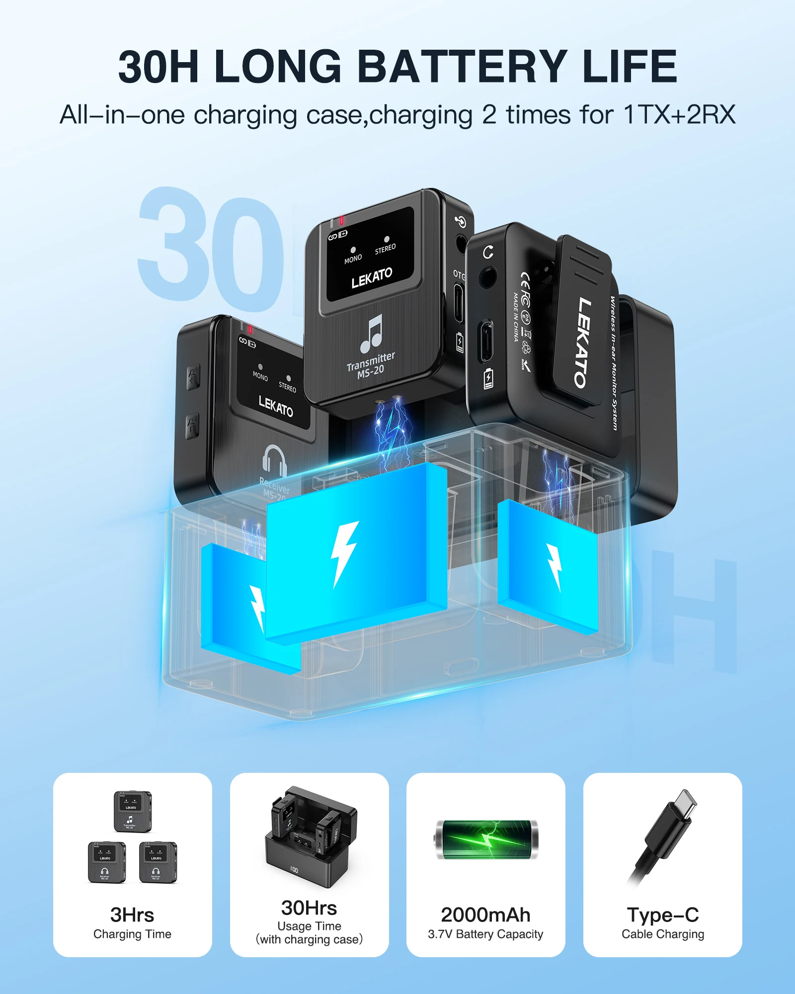 Lekato draadloze in-ear monito - In Ear Monitor Iem recensie en prijs